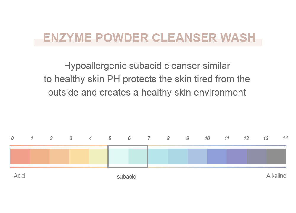 Belle Lanco Enzyme Enzyme Powder Cleanser Face Wash